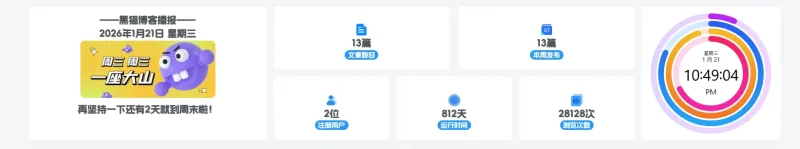 子比主题 – 首页底部统计小工具-黑猫博客