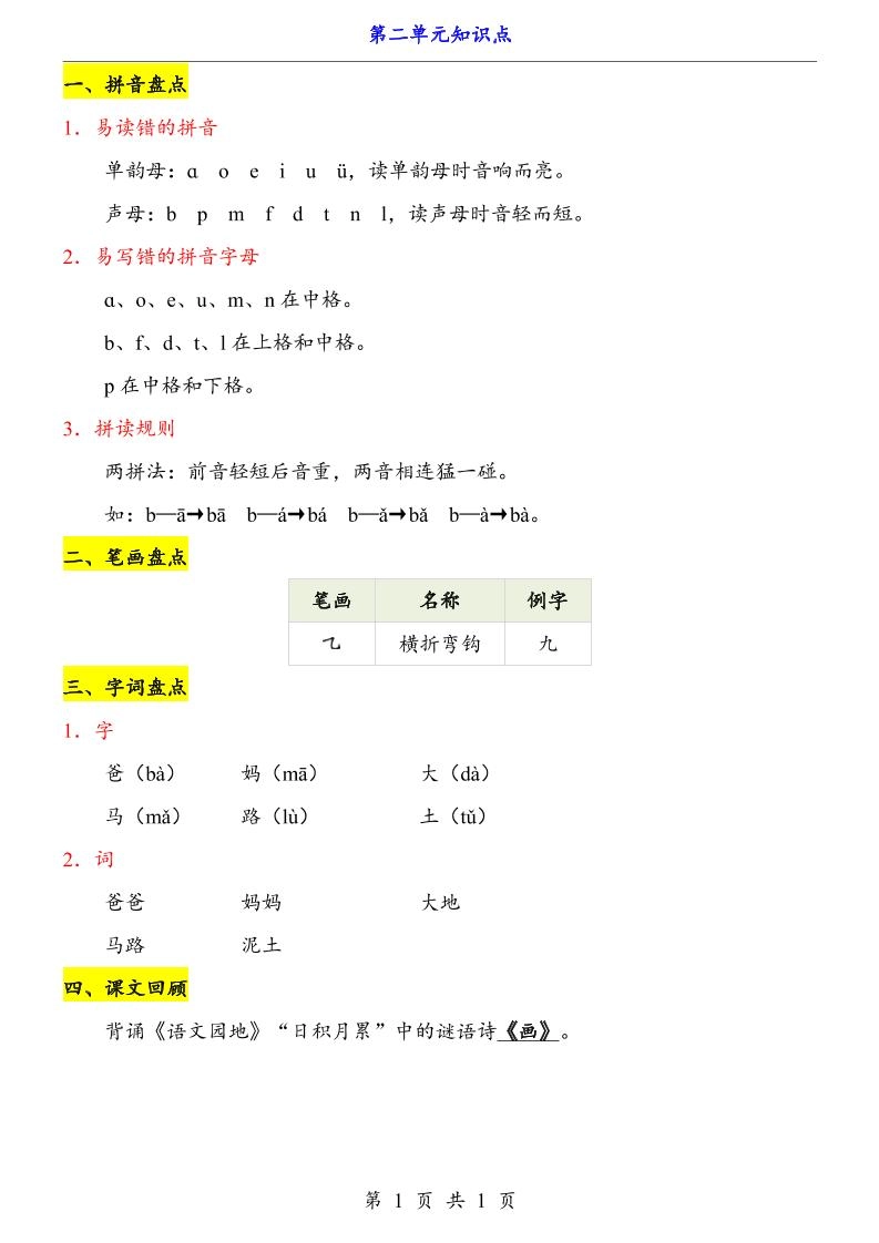 第2单元（知识点）一上语文-黑猫博客