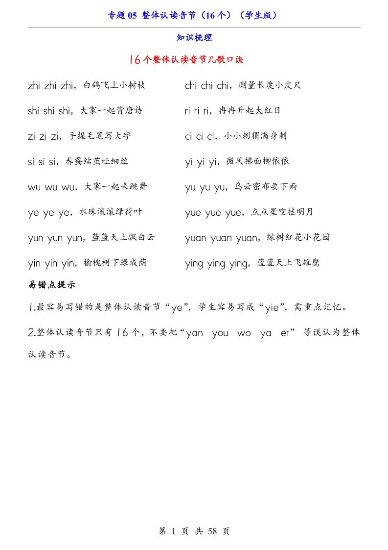 一上语文-专题05整体认读音节（16个）（知识+训练）-黑猫博客