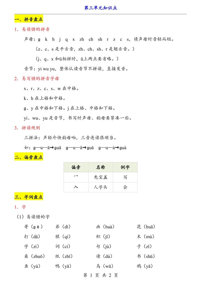 第3单元（知识点）一上语文-黑猫博客