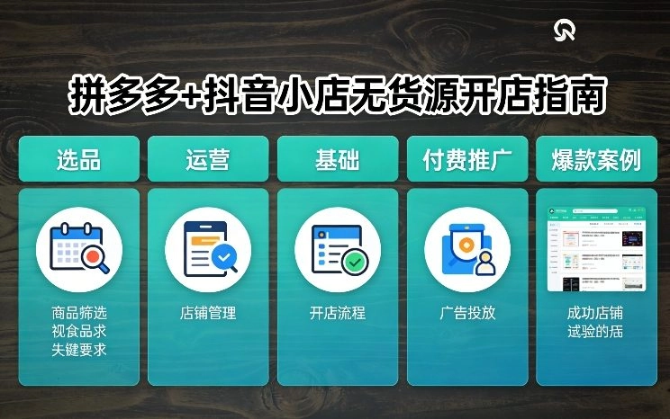 拼多多+抖音小店无货源开店，包括：选品、运营、基础、付费推广、爆款案例等(更新26年3月)-黑猫博客