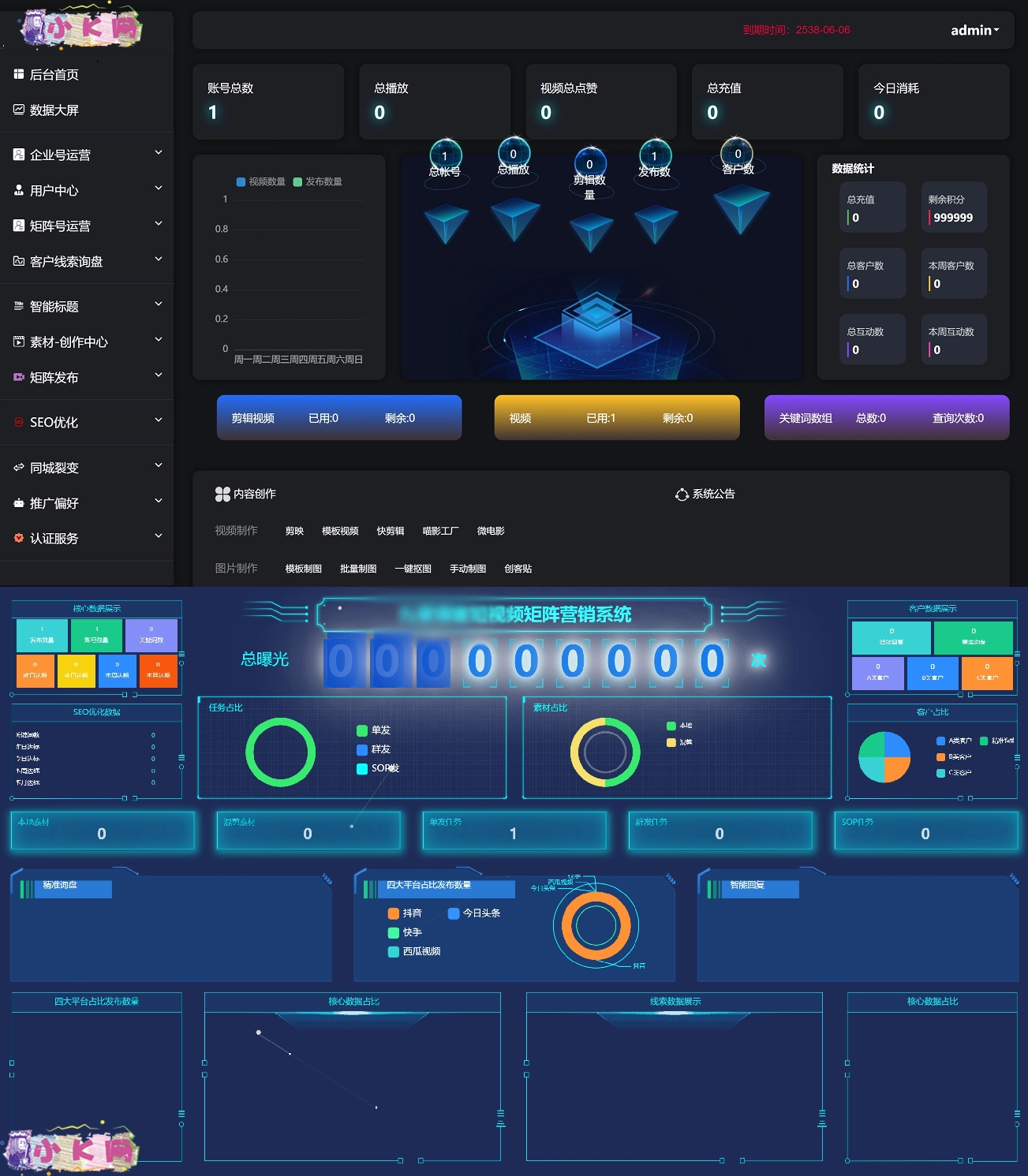 抖音矩阵云混剪系统 源码短视频矩阵营销系统V2.3.0（免授权版）-黑猫博客