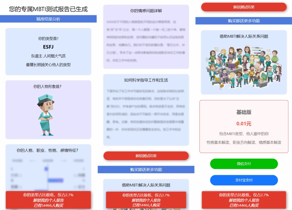 图片[4]-MBTI性格测试网站源码带h5端 亲测-黑猫博客