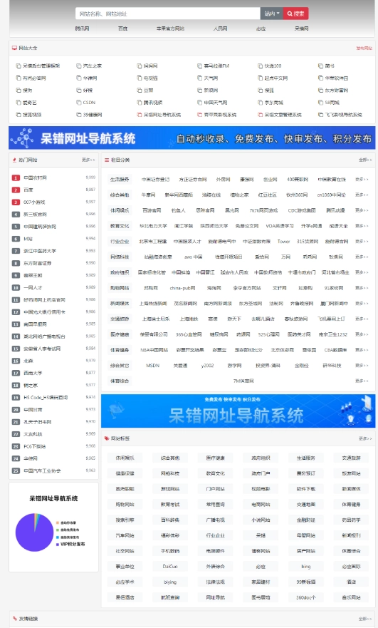 呆错网址导航系统源码分享-黑猫博客