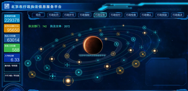 图片[4]-100套精选可视化echarts模板 大数据html模板-黑猫博客