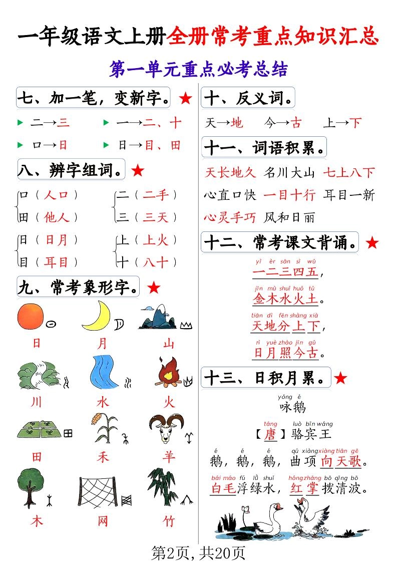 一年级语文上册全册常考重点知识汇总