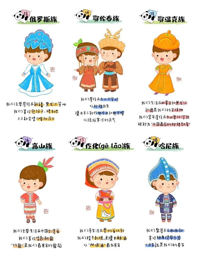 56个民族图鉴