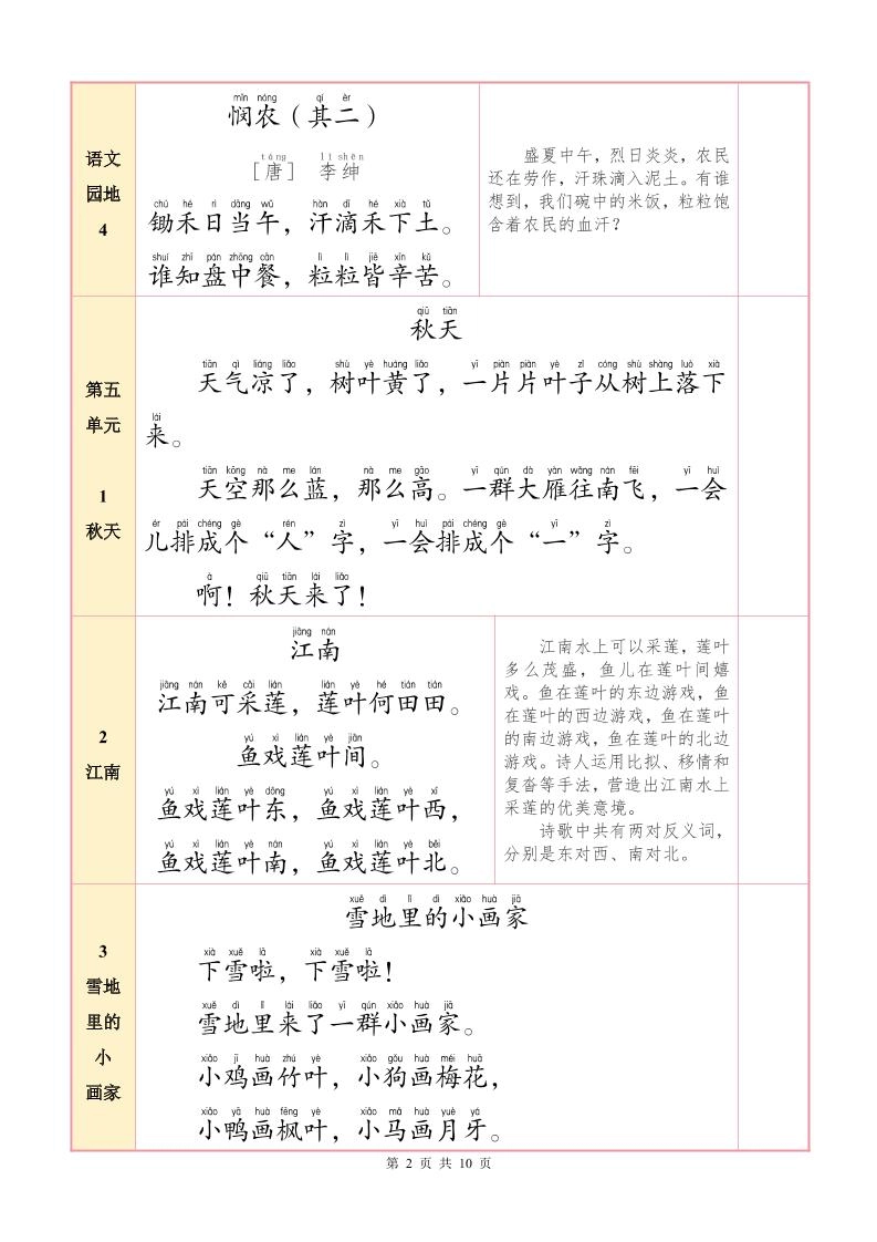 一上语文必背内容+默写表2025年9月