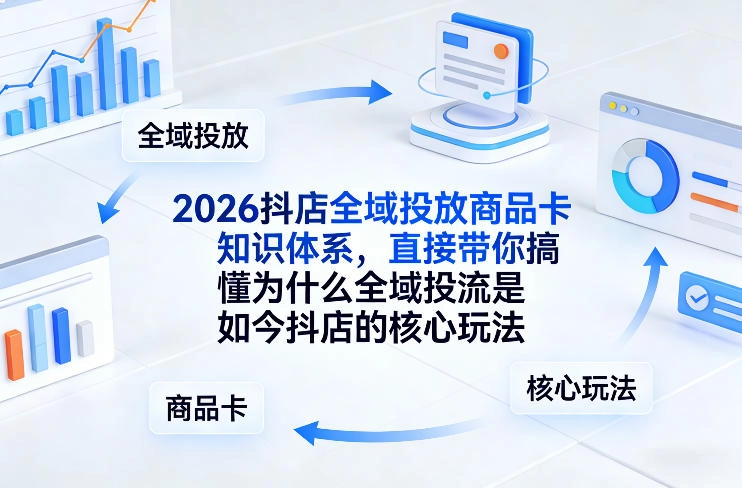 2026抖店全域投放商品卡知识体系，直接带你搞懂为什么全域投流是如今抖店的核心玩法-黑猫博客