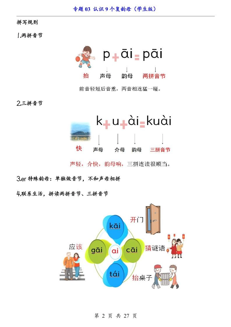 一上语文-专题03认识9个复韵母（知识+训练）