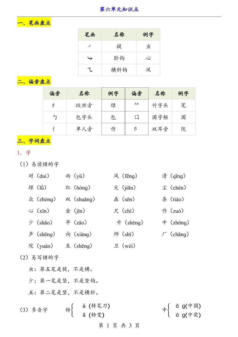 第6单元（知识点）一上语文-黑猫博客