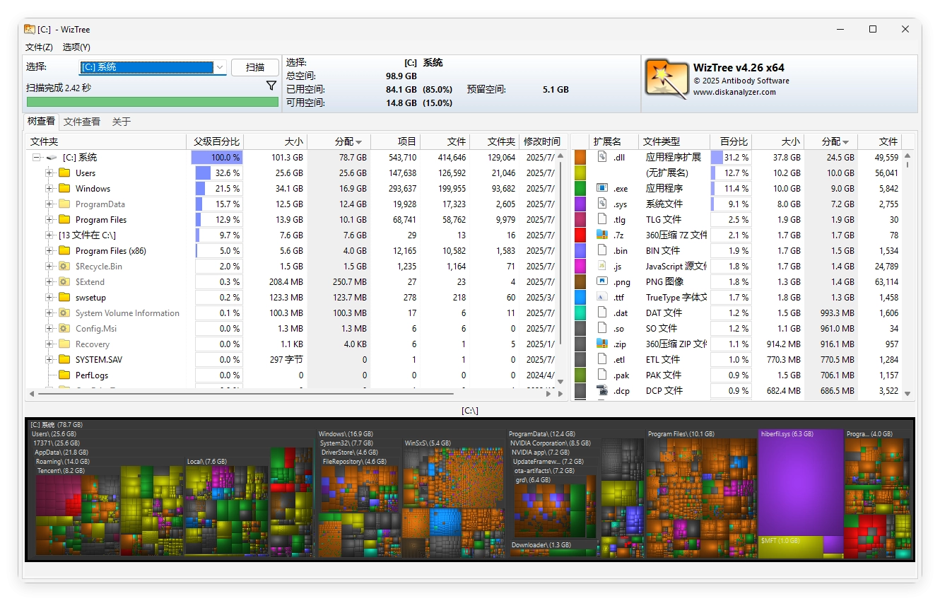 WizTree磁盘分析工具v4.2.8便携版-黑猫博客