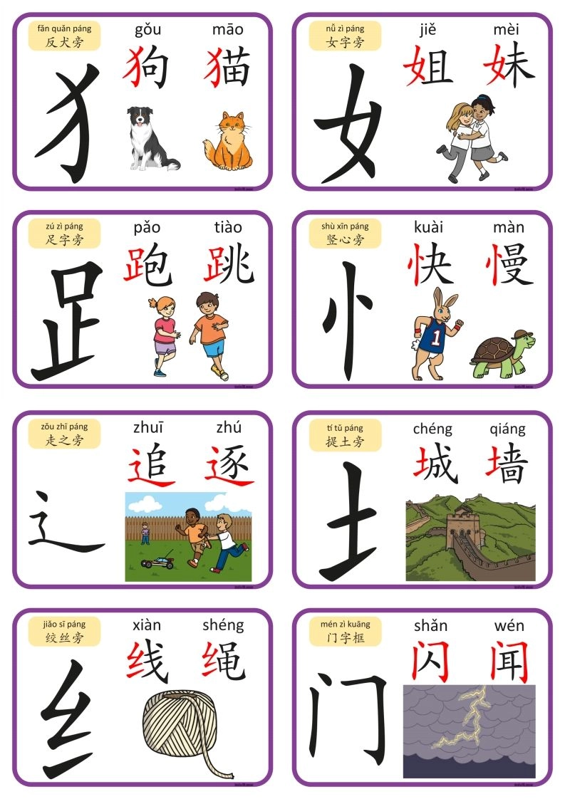 2_认识部首和偏旁闪卡