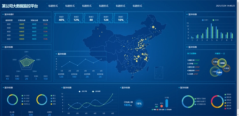 图片[3]-100套精选可视化echarts模板 大数据html模板-黑猫博客