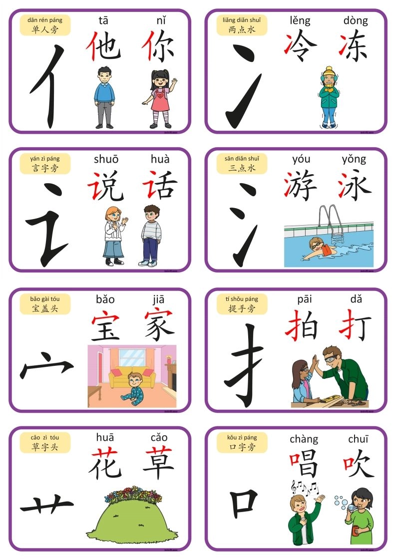 2_认识部首和偏旁闪卡-黑猫博客