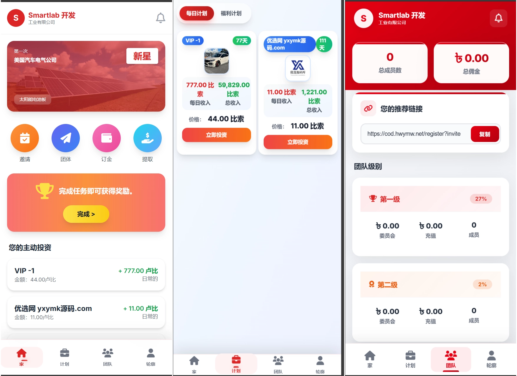 海外汽车电气投资理财源码/三级分销/可自定义产品-黑猫博客