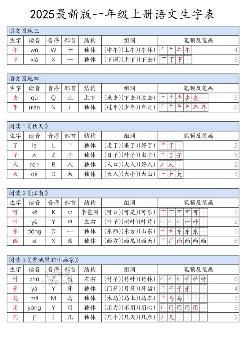 一年级上语文上册生字表