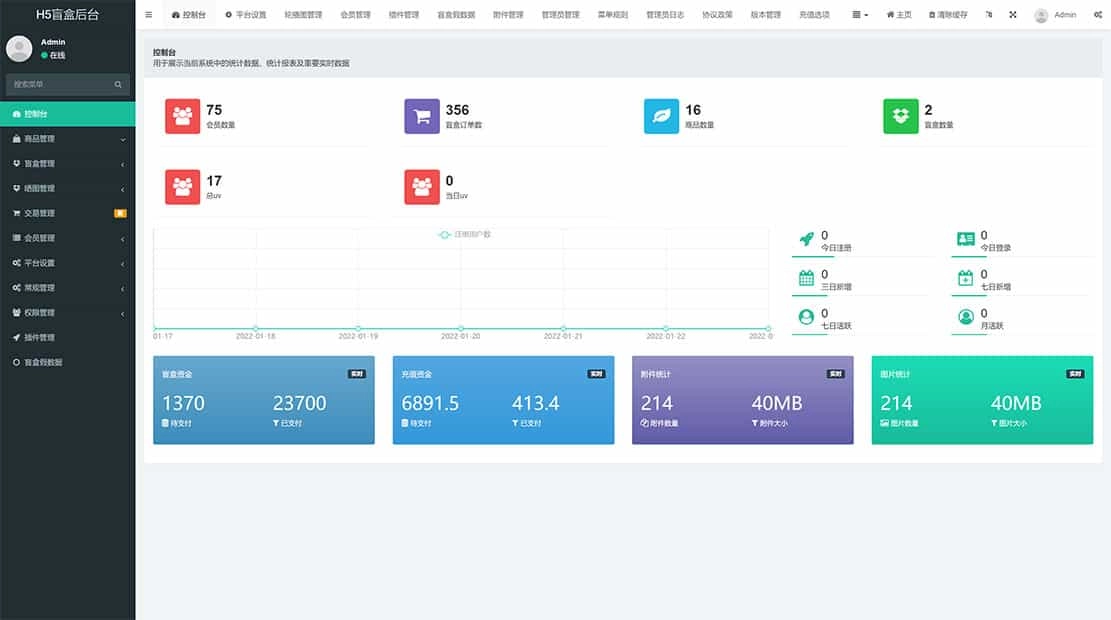图片[3]-最新PHP盲盒商城系统源码 | ThinkPHP框架 | 支持晒图、免签支付、短信验证、在线回收-黑猫博客