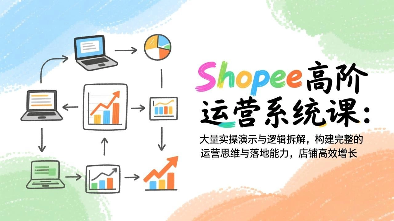 Shopee高阶运营系统课：大量实操演示与逻辑拆解，构建完整的运营思维与落地能力，店铺高效增长-黑猫博客