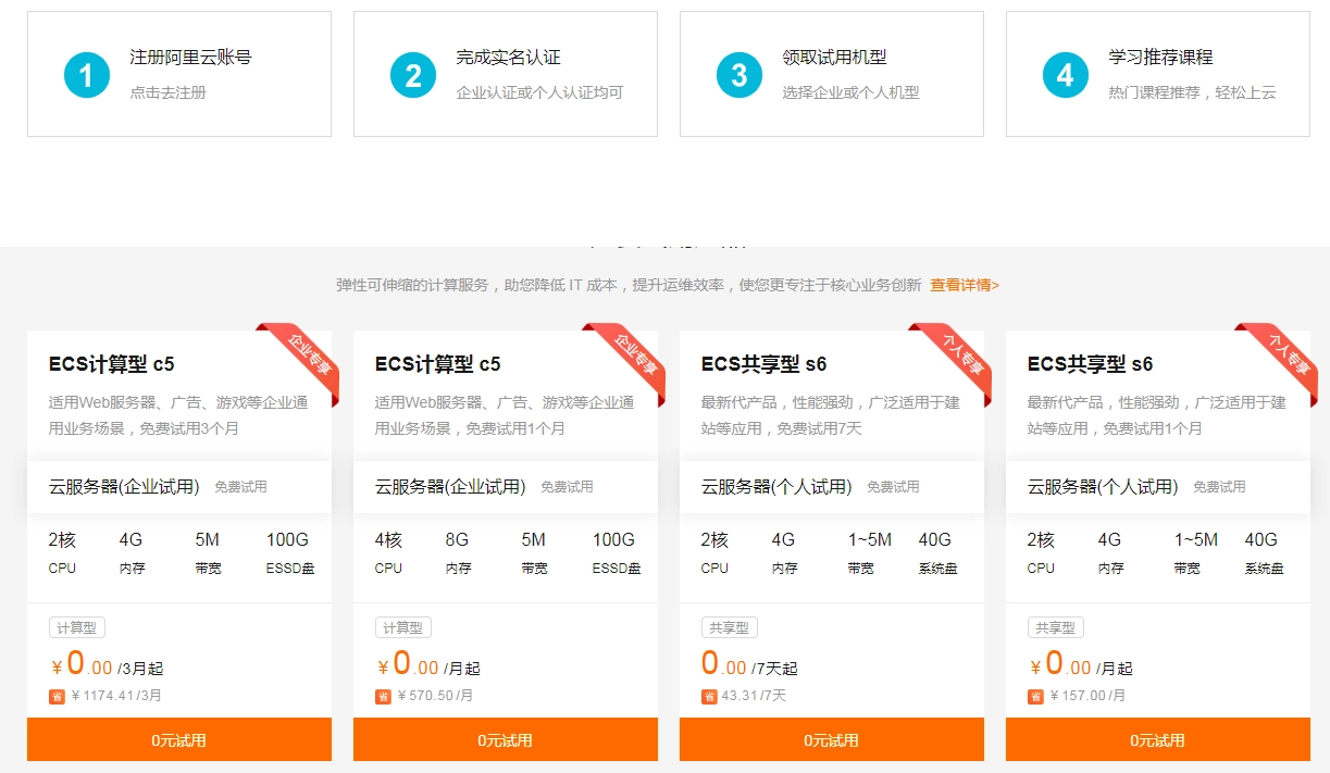 阿里云试用7~90天服务器-黑猫博客