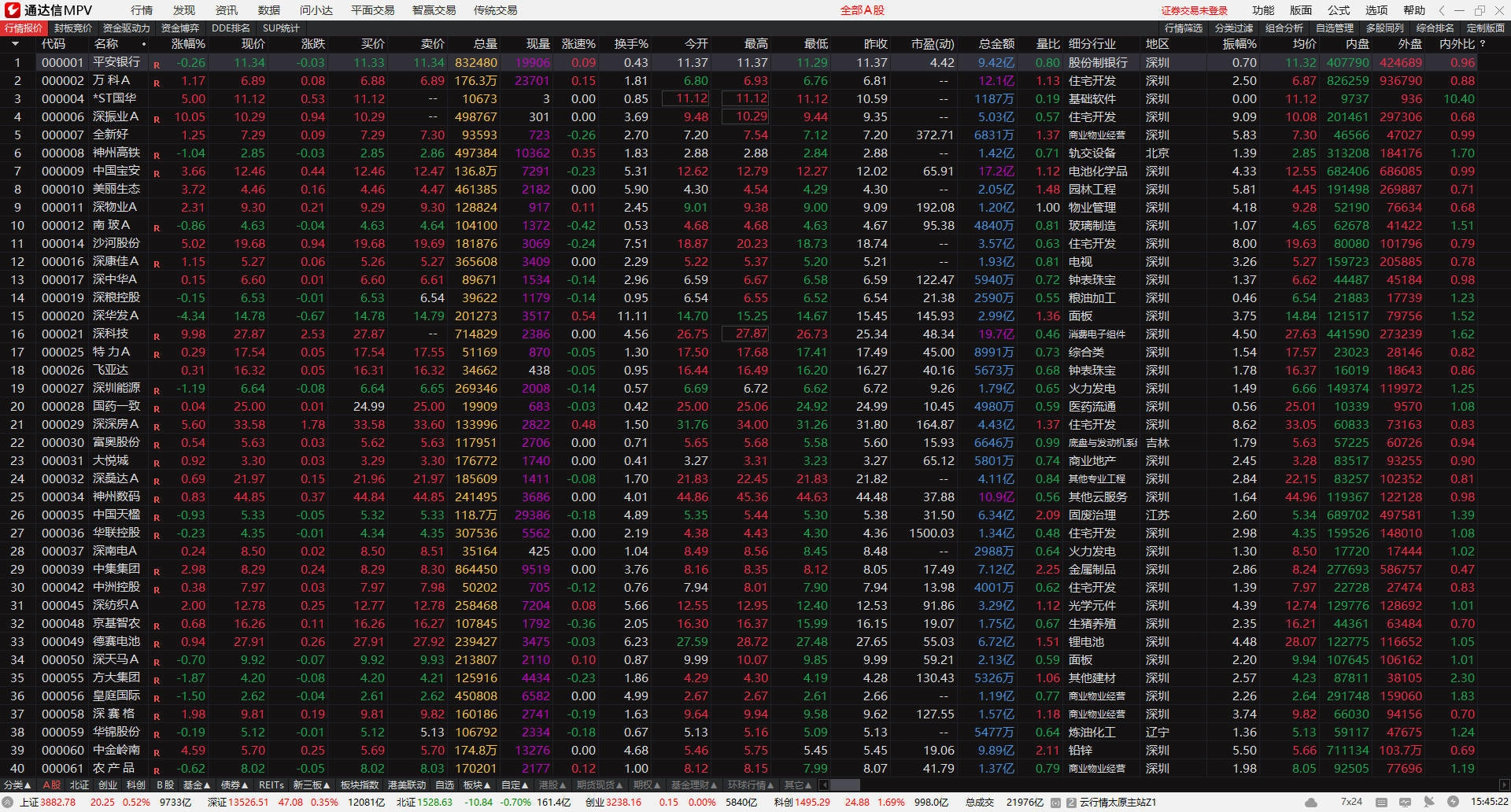 通达信MPV 1.27 整合版-黑猫博客