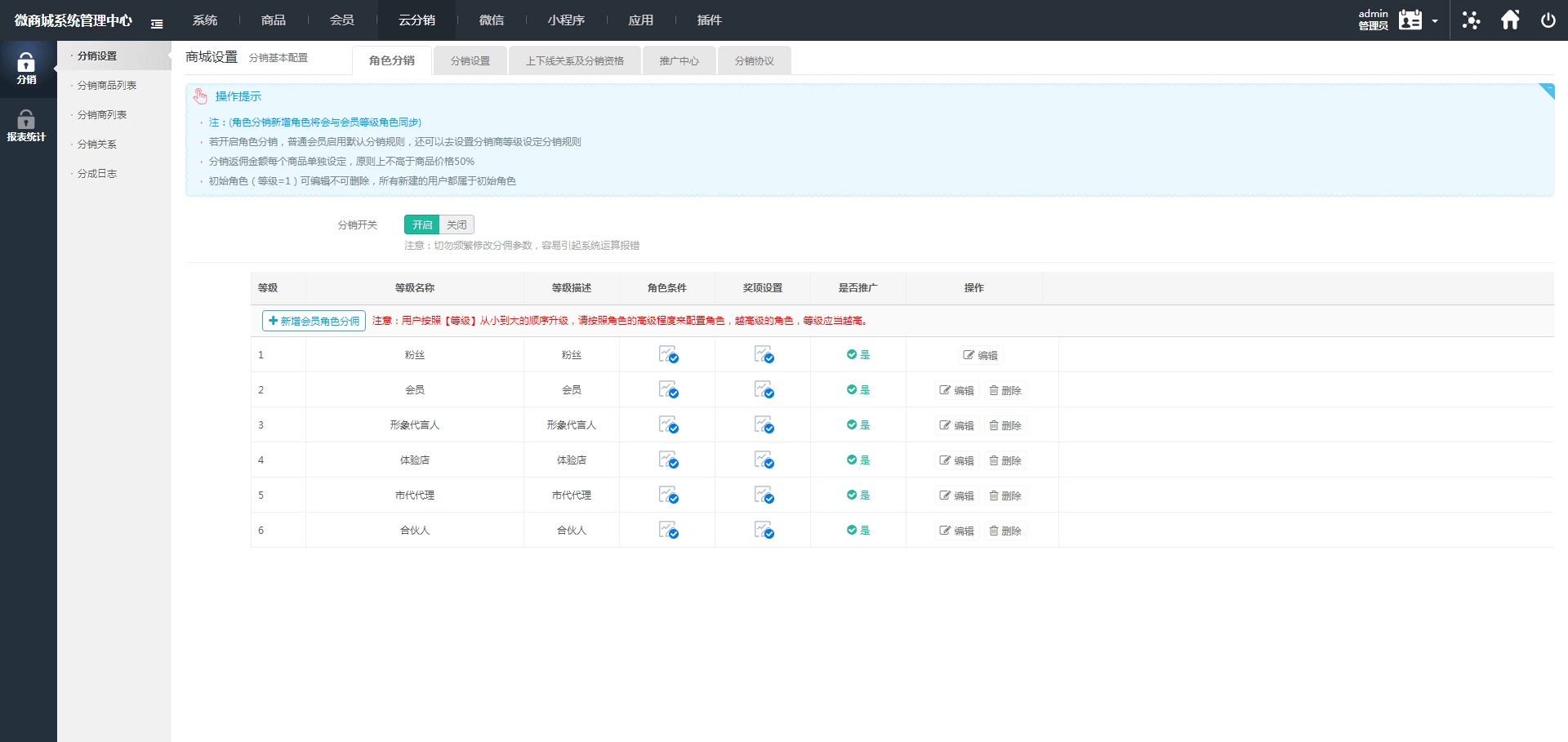 图片[3]-微商代理商补货商城系统源码-黑猫博客