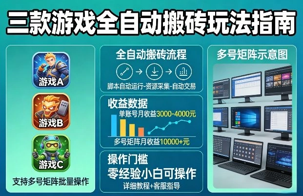 三款游戏全自动搬砖玩法，收益稳定月入1W，支持多号矩阵批量放大，零经验小白也可以操作【揭秘】-黑猫博客