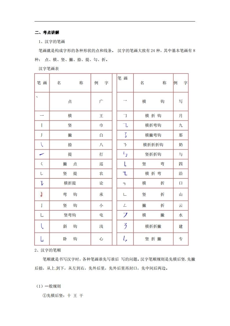 拼音识字1本通-汉字的笔画和笔顺