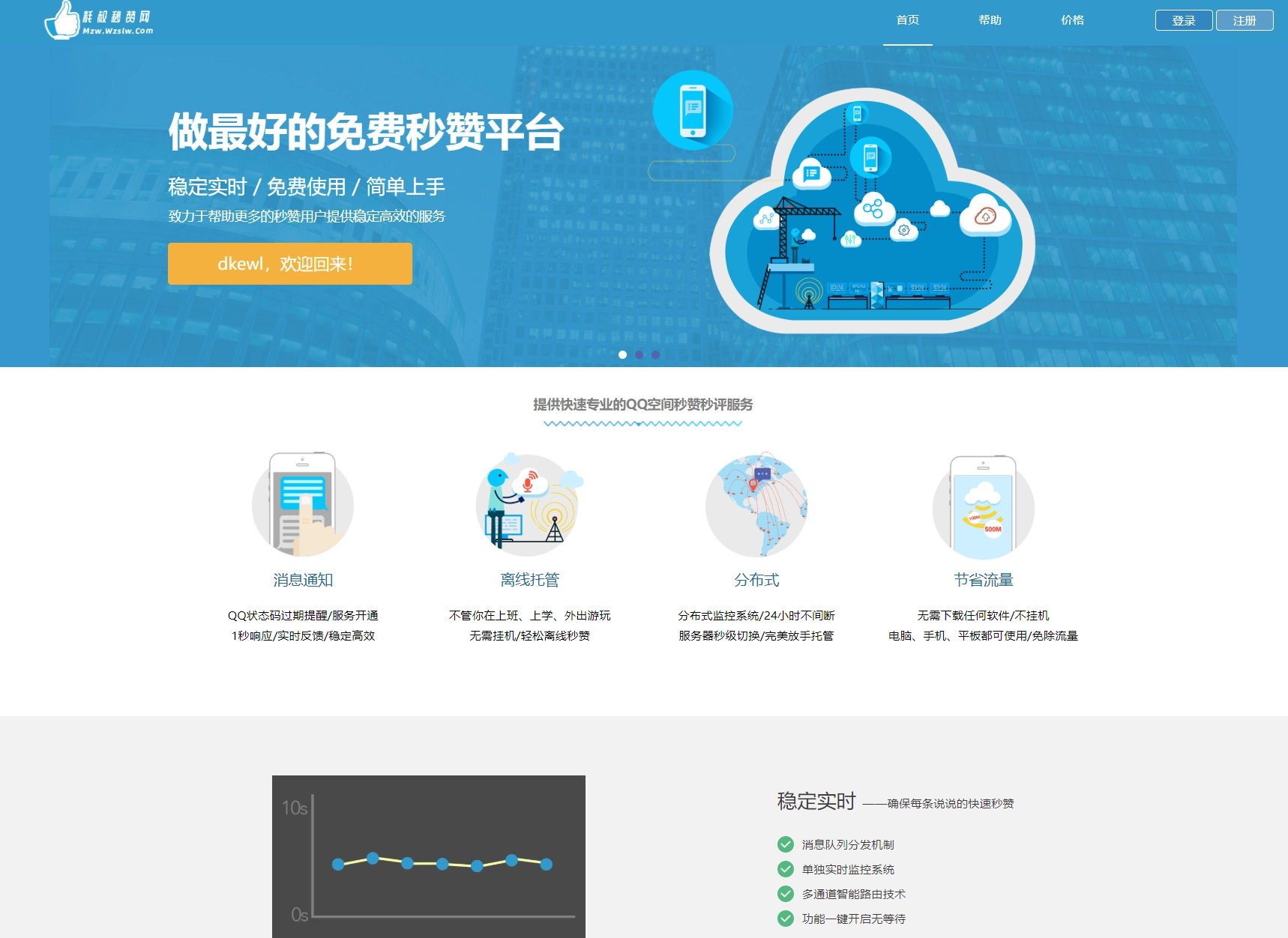 最新扣扣秒赞系统源码-黑猫博客