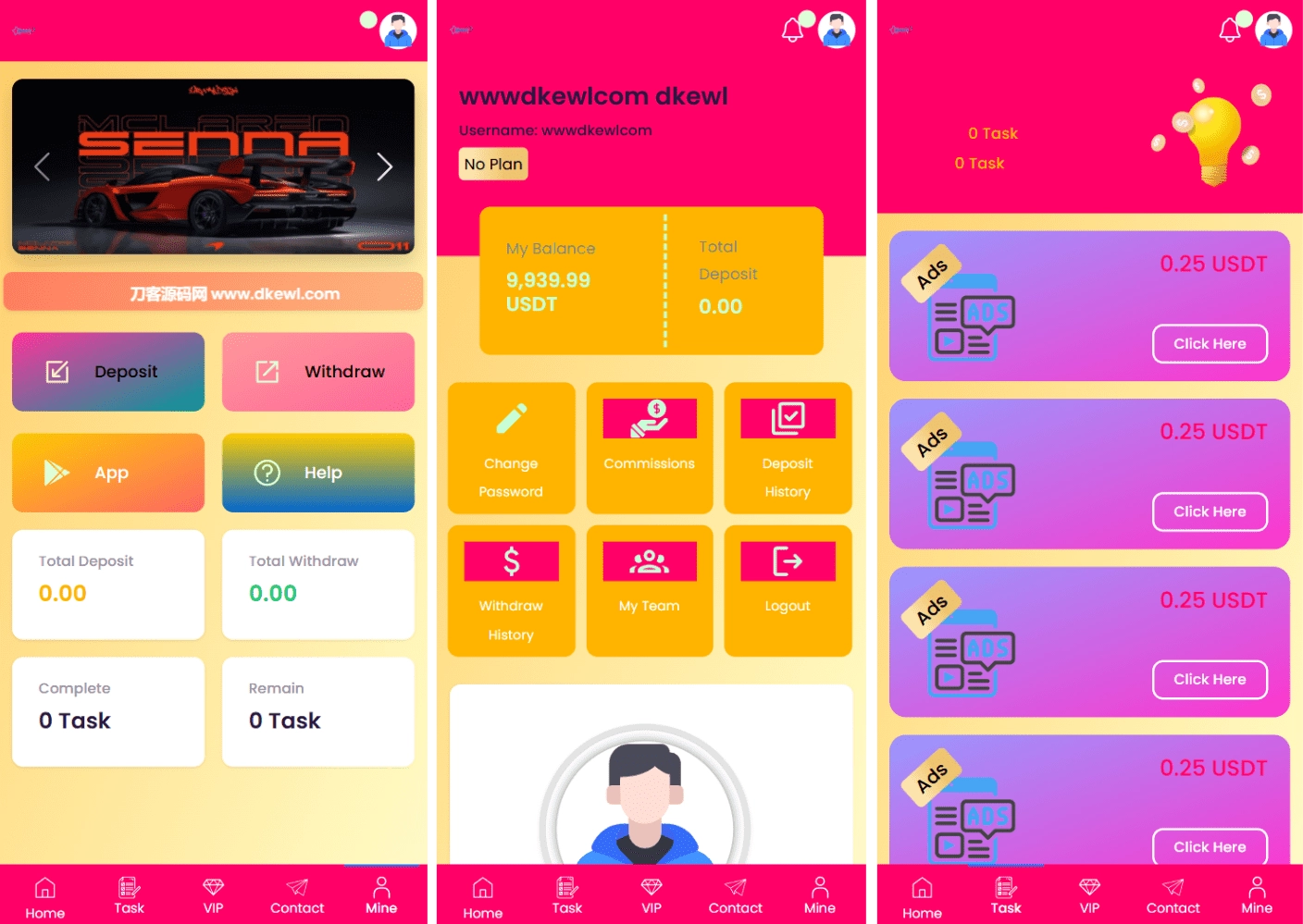 SENNA海外广告奖励投资理财源码/附详细教程-黑猫博客