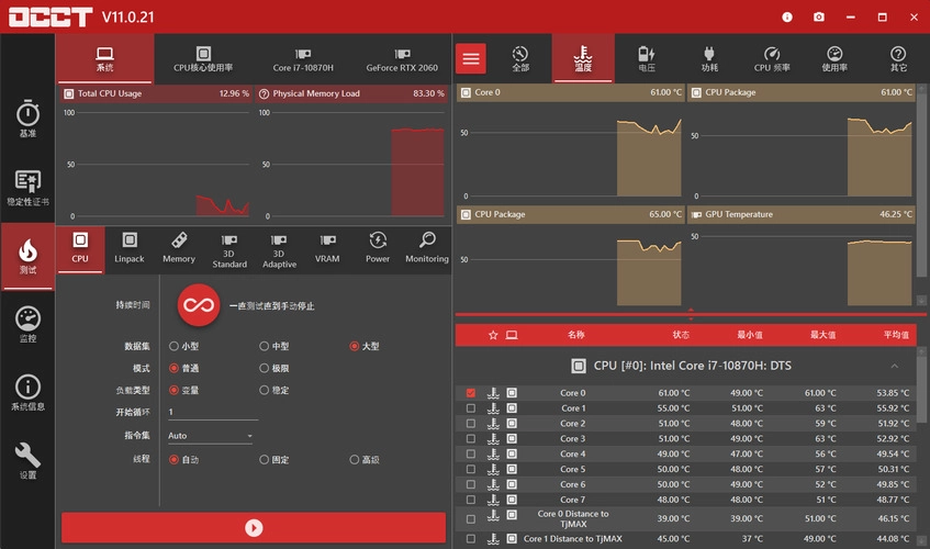 电源检测工具OCCT v15.0.13.99绿色版-黑猫博客