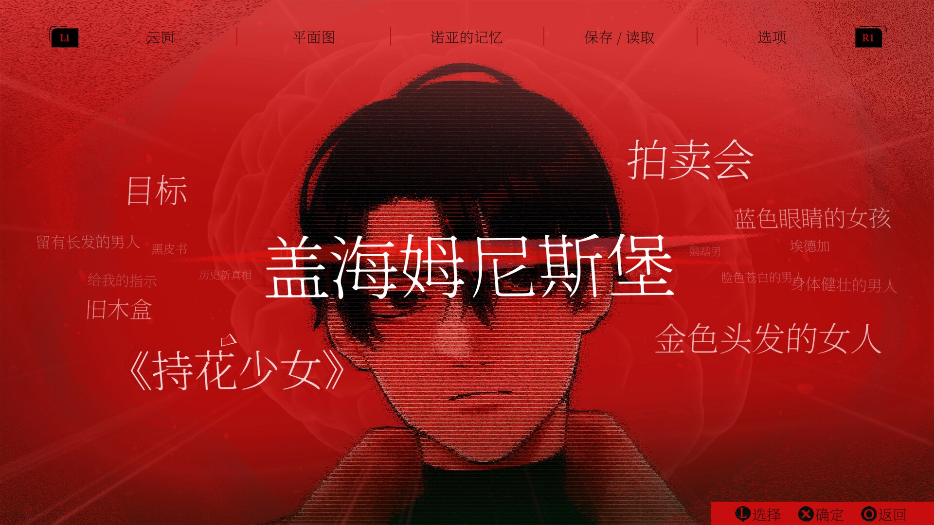 暗黑拍卖/Dark Auction 暗黑拍卖/Dark Auction