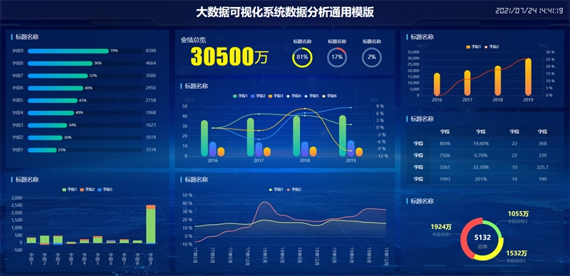 图片[6]-100套精选可视化echarts模板 大数据html模板-黑猫博客