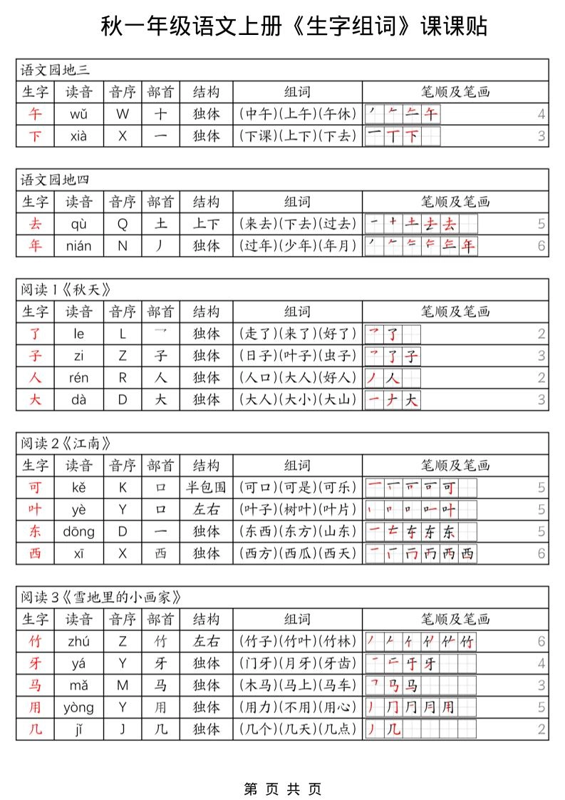 一年级上册语文《生字组词课课贴》（25秋）