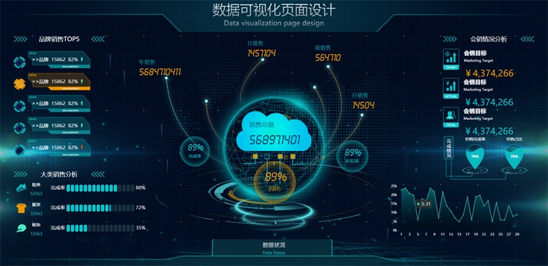 图片[5]-100套精选可视化echarts模板 大数据html模板-黑猫博客