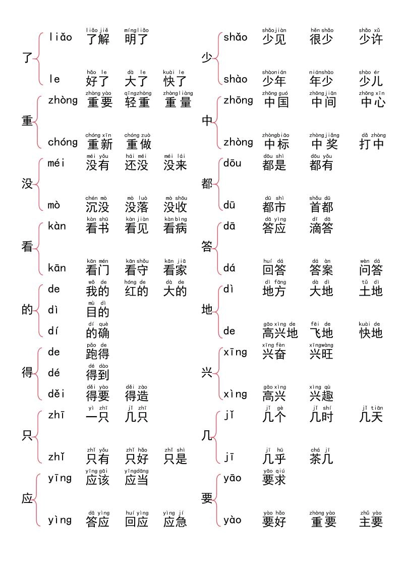 一上语文词语大全汇总37页