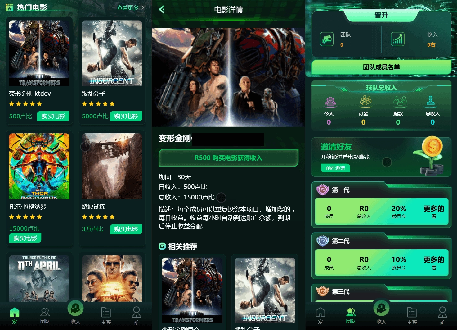 Flickiri Fun海外电影投资理财源码 影视理财类源码-黑猫博客