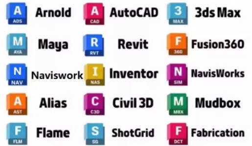 Autodesk 永久激活补丁-黑猫博客