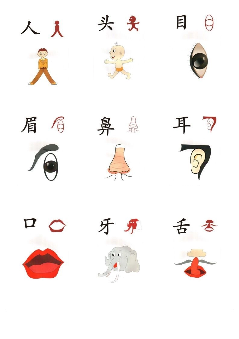 直映识字象形文字（整理版最新）-黑猫博客