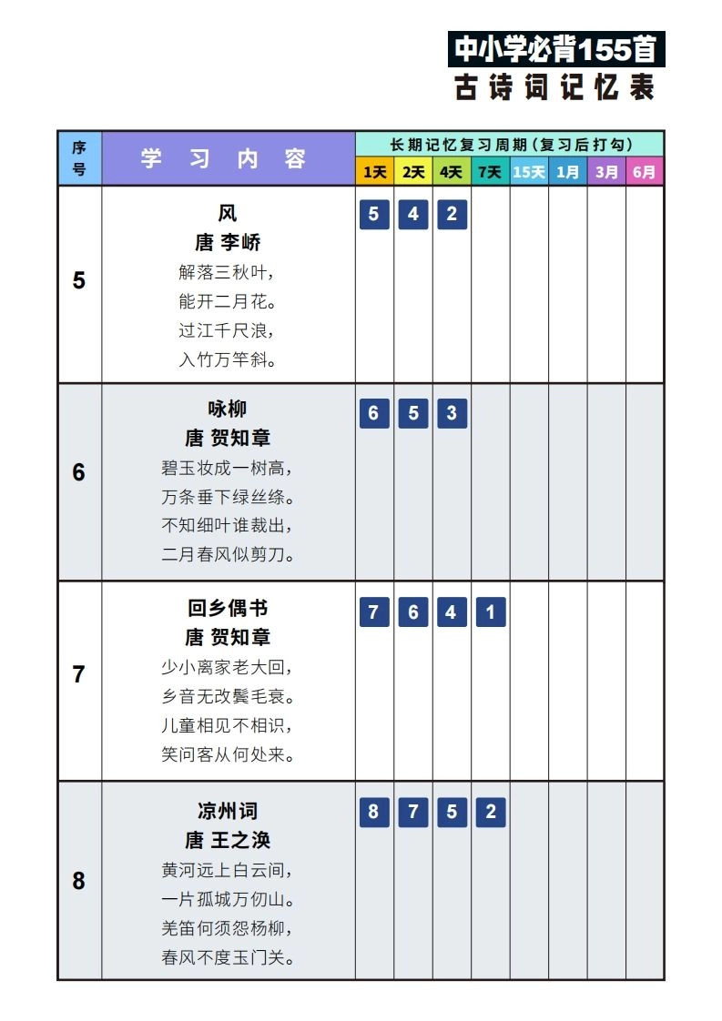 155首古诗词艾宾浩斯记忆表